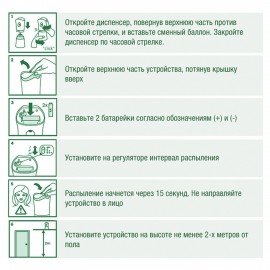 Сменный баллон 250 мл, AIRWICK "Анти-табак. Апельс/бергамот", для автоматических освежителей, универсальный, 224392