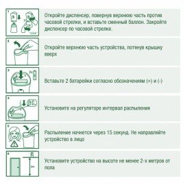 Сменный баллон 250 мл, AIRWICK "Магнолия и вишня", для автоматических освежителей, универсальный, 224396