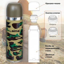 Термос LAIMA с узким горлом, 0,5 л, нержавеющая сталь, хаки, 601409