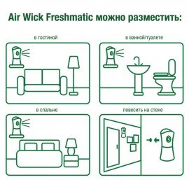 Сменный баллон 250 мл, AIRWICK LifeScents "Волшебный сад", для автоматических освежителей, универсальный