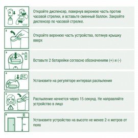 Сменный баллон 250 мл, AIRWICK LifeScents "Волшебный сад", для автоматических освежителей, универсальный