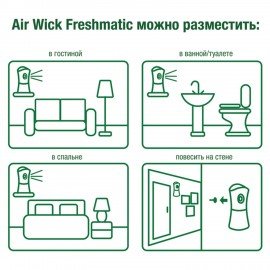 Сменный баллон 250 мл, AIRWICK LifeScents "Райский десерт", для автоматических освежителей, универсальный