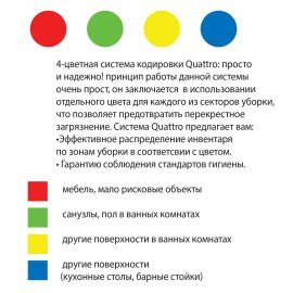 Салфетки VILEDA "ПВАмикро", КОМПЛЕКТ 5 шт., искусственная замша, голубая, 35х38 см, 143590