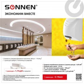 Сушилка для рук SONNEN HD-988, 850 Вт, пластиковый корпус, белая, 604189