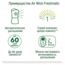 Освежитель воздуха автоматический со сменным баллоном 250 мл, AIRWICK Pure, "Цветущая сакура"