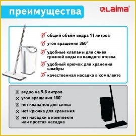 Комплект для уборки: швабра, ведро 11 л/9 л двухкамерное с отжимом, насадка МОП (кармашки с двух сторон) PRO CLEAN, LAIMA, 607979