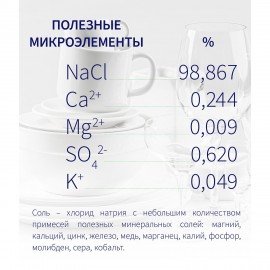 Соль гранулированная для посудомоечных машин 3 кг универсальная ТЫСЯЧА ОЗЕР