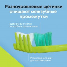 Зубная щетка НАБОР (1+1) COLGATE "Массажер", средней жесткости, FCN20845