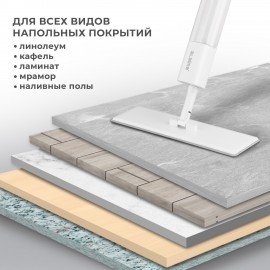 Насадки для швабры NeoSpray luxe из плотной микрофибры Т-Clean 38x12см, 2шт, LAIMA, 609148