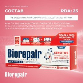 Зубная паста 75 мл BIOREPAIR "Fast sensitive repair", для чувствительных зубов, ИТАЛИЯ, GA1731600