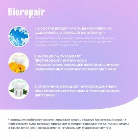 Зубная паста 75 мл BIOREPAIR "Gum protection", защита десен, ИТАЛИЯ, GA1732100