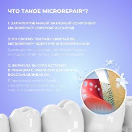 Зубная паста 75 мл BIOREPAIR "Total repair", комплексная защита, ИТАЛИЯ, GA1730600