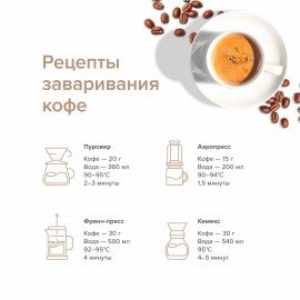 Кофе в зернах EGOISTE "Espresso" 1 кг, арабика 100%, НИДЕРЛАНДЫ, EG10004021