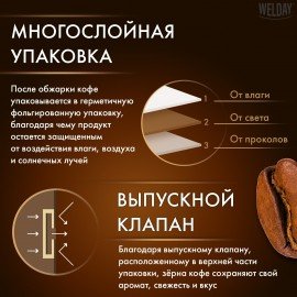 Кофе в зернах WELDAY (ВЭЛДЭЙ) "ORO" 1 кг, арабика 100%, БРАЗИЛИЯ, 622410