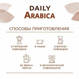 Кофе в зернах Poetti "Arabica" 1 кг, арабика 100%, 18106