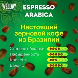 Кофе в зернах WELDAY (ВЭЛДЭЙ) "ESPRESSO Arabica" 1 кг, арабика 100%, 623437, УТ000015160