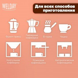 Кофе в зернах WELDAY (ВЭЛДЭЙ) "ESPRESSO Crema" 1 кг, 623439, УТ000015180