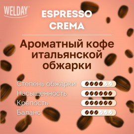 Кофе в зернах WELDAY "ESPRESSO Crema" 1 кг, 623439, УТ000015180