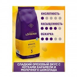 Кофе в зёрнах LOFBERGS "Brazil" 1 кг, арабика 100%, Швеция, 42672