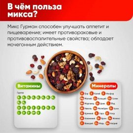 Ореховая смесь сушеная NARMAK "Гурман" с клюквой, изюмом, шоколадом 500 г