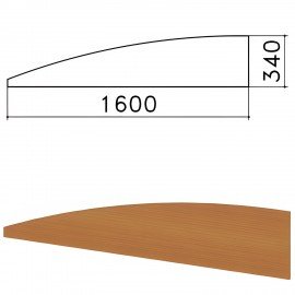 Экран-перегородка "Монолит", 1600х16х340 мм, БЕЗ ФУРНИТУРЫ (код 640237), орех гварнери, ЭМ22.3