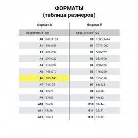 Наклейки зефирные "Машины", многоразовые, 10х15 см, ЮНЛАНДИЯ, 661784