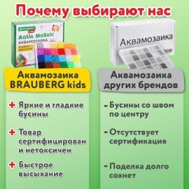 Аквамозаика 24 цвета 4200 бусин, с трафаретами, инструментами и аксессуарами, BRAUBERG KIDS, 664916