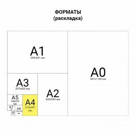 Заготовки для творчества, деревянные, без рисунков, 5 шт., 21х30 см, BRAUBERG HOBBY, 665313