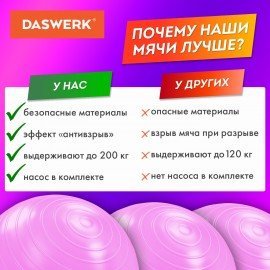 Мяч гимнастический (фитбол) 65 см с эффектом "антивзрыв", с ручным насосом, розовый, DASWERK, 680016