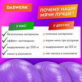 Мяч гимнастический (фитбол) 65 см с эффектом "антивзрыв", с ручным насосом, фиолетовый, DASWERK, 680017