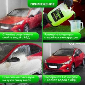 Автошампунь с активной пеной 22 кг, GRASS ACTIVE FOAM LIGHT, легкосмываемый, концентрат, 110495