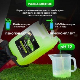 Автошампунь с активной пеной 22 кг, GRASS ACTIVE FOAM LIGHT, легкосмываемый, концентрат, 110495